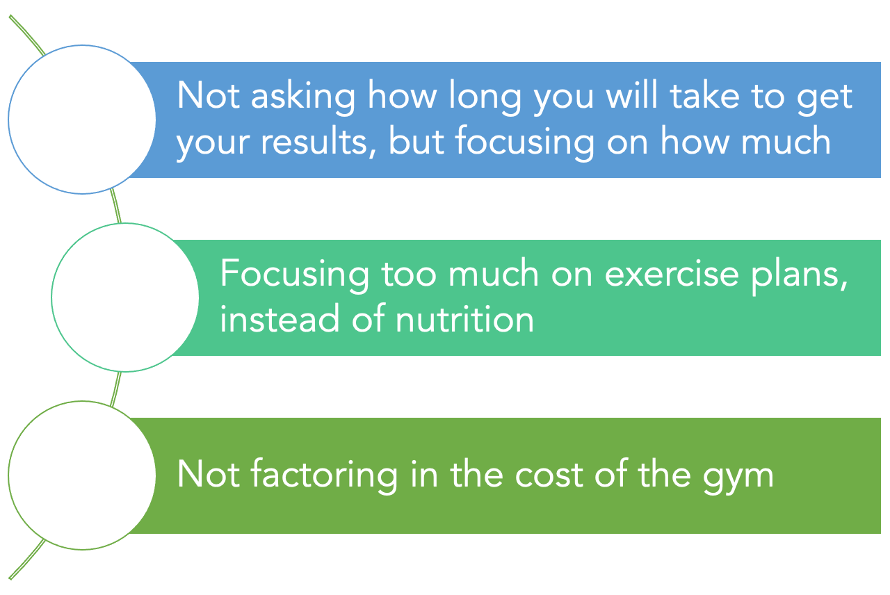 The common mistakes made in choosing a fitness trainer